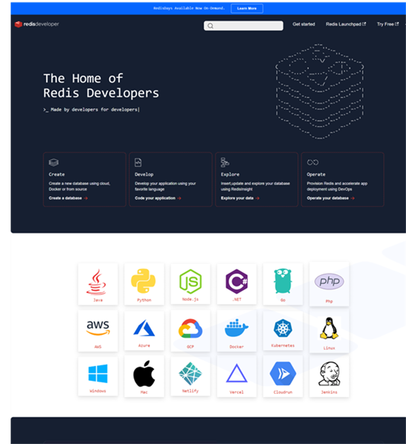 Redis developer documentation for different platforms and programming languages
