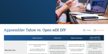 Appsembler Comparison Chart Tahoe vs Open edX DIY Preview