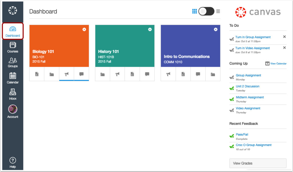 A picture showing the Canvas LMS dashboard